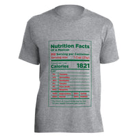 Nutrition Facts Of A Mexican