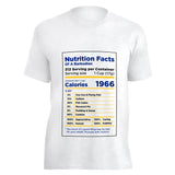 Nutrition Facts Of A Barbadian