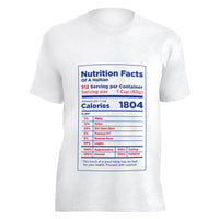 Nutrition Facts Of A Haitian