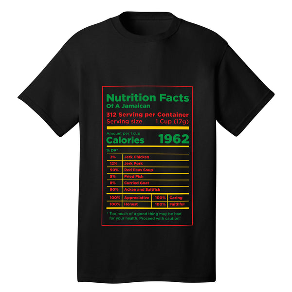 Nutrition Facts Of A Jamaican